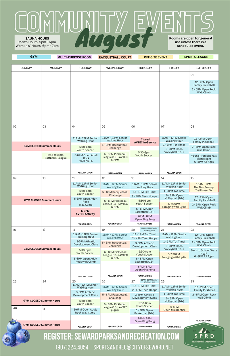 aug